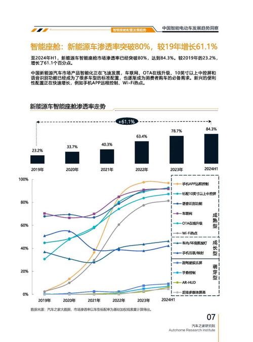 东莞302起亚对未来市场的预测，名爵汽车品牌文化的传播